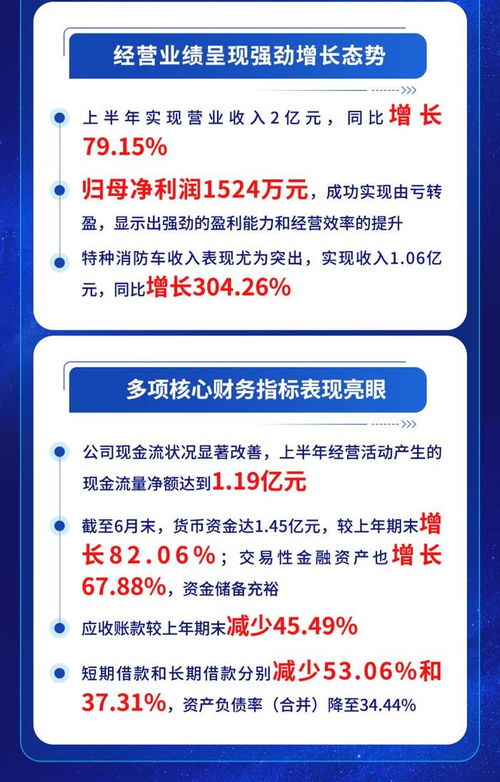 浩淼科技2025年半年報解讀 業(yè)績強勁增長，研發(fā)投入激增80%